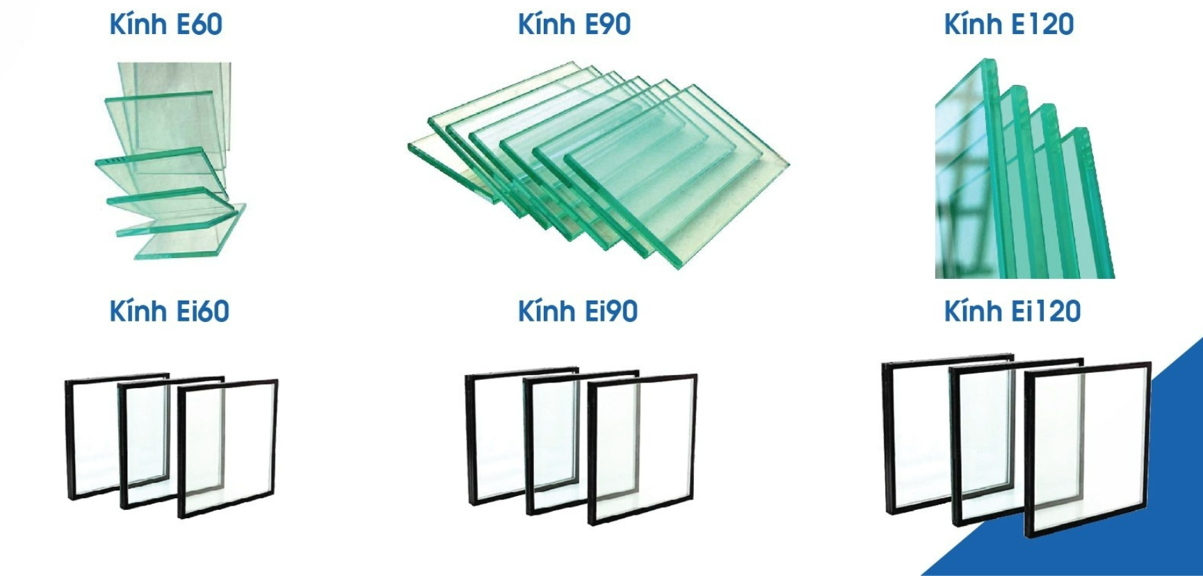 Vách Kính Chống Cháy phân loại